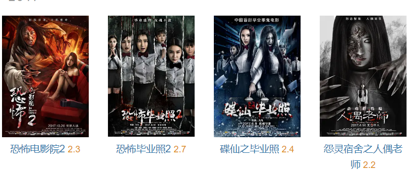 张晋在电影中的经典对话_张晋写给电影人的情书_张晋经典片段