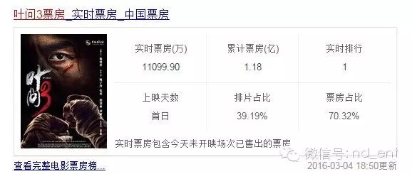 张晋经典片段_张晋在电影中的经典对话_张晋写给电影人的情书