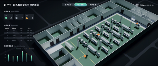 园区安防系统_通过TP-LINK实现智慧园区的安防管理_智慧园区监控