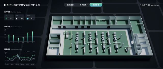 智慧园区监控_通过TP-LINK实现智慧园区的安防管理_园区安防系统