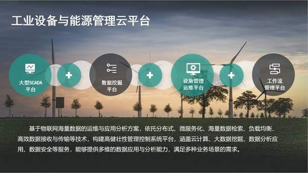 智慧园区智慧安防系统全覆盖是当前城市智能化发展中的一个重要趋势。随着物联网、大数据、云计算等技术的快速发展,智慧安防系统逐渐成为智慧园区建设的核心部分之一。