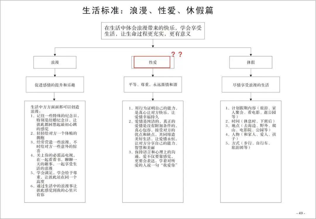 胖东来绩效管理与薪酬设计论文_胖东来管理理念_了解胖东来的供应链管理流程与策略
