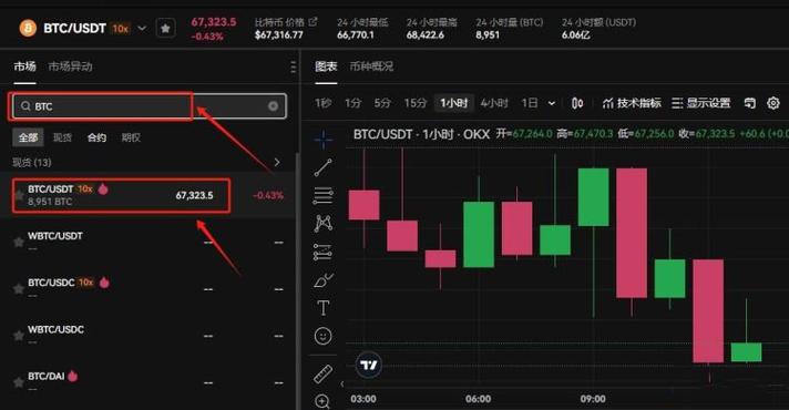 货币数字化对钱币收藏的影响_消费者对数字货币的接受度_市场对数字货币的接受度分析