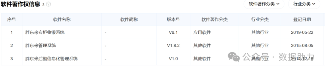 胖东来管理理念_cpm广告供应管理流程_了解胖东来的供应链管理流程与策略