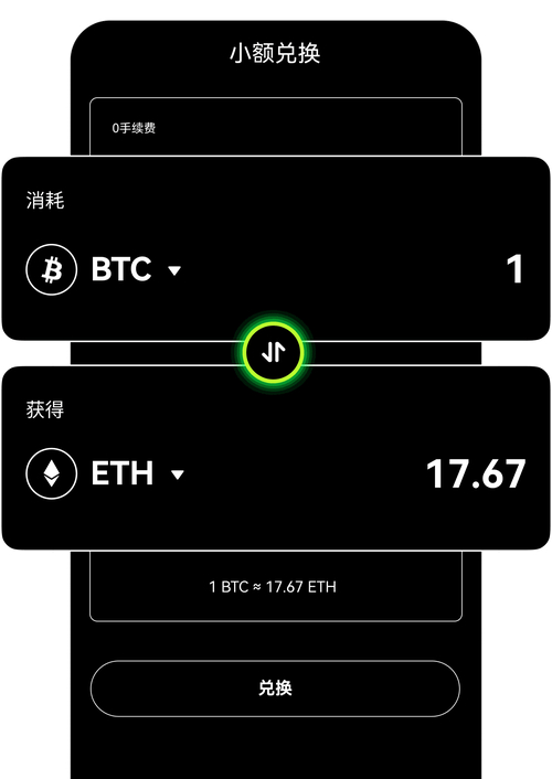 市场对数字货币的接受度分析_货币数字化对钱币收藏的影响_消费者对数字货币的接受度