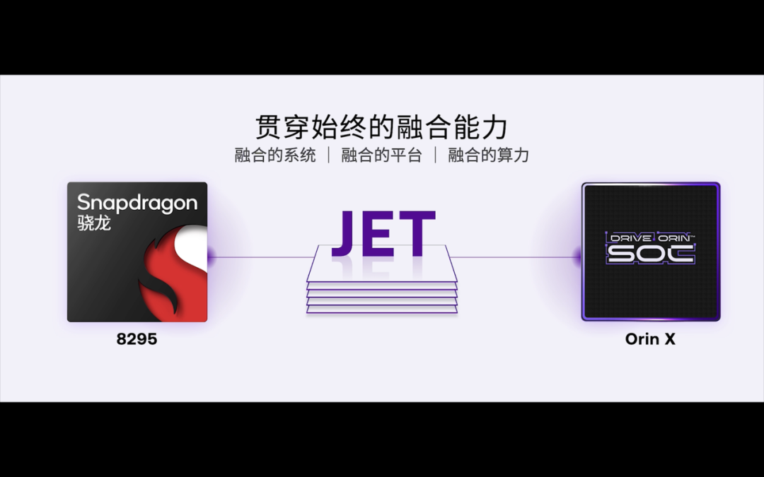 特斯拉的功能安全_特斯拉安全功能拯救司乘_特斯拉汽车:安全与智能的完美融合