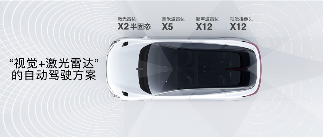 特斯拉汽车:安全与智能的完美融合_特斯拉安全功能拯救司乘_特斯拉的功能安全