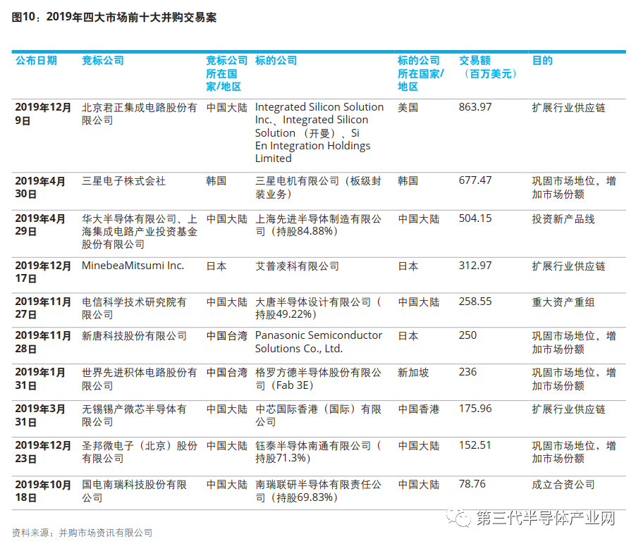小米14在材料选择上的可持续发展考量_小米发展建议_小米可持续发展报告