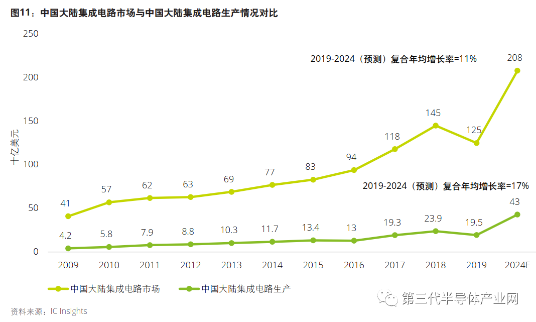 小米发展建议_小米可持续发展报告_小米14在材料选择上的可持续发展考量
