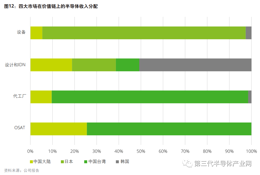 小米发展建议_小米14在材料选择上的可持续发展考量_小米可持续发展报告