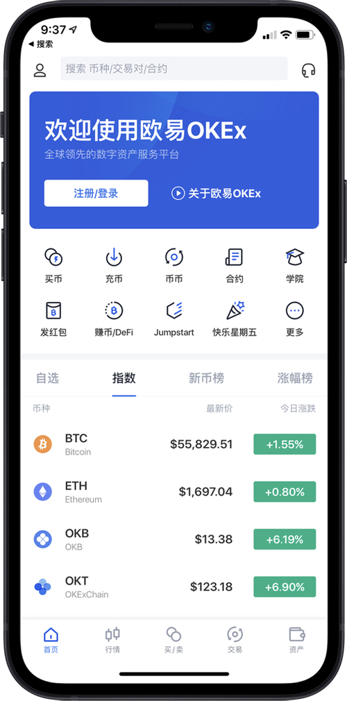 如何利用贴吧进行推广_如何利用欧意交易所进行技术分析_交易分析理论