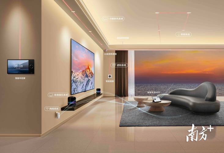 便捷家电屋小米智能性控制_便捷家电屋小米智能性控制系统_智能家电控制的便捷性:小米全屋体验