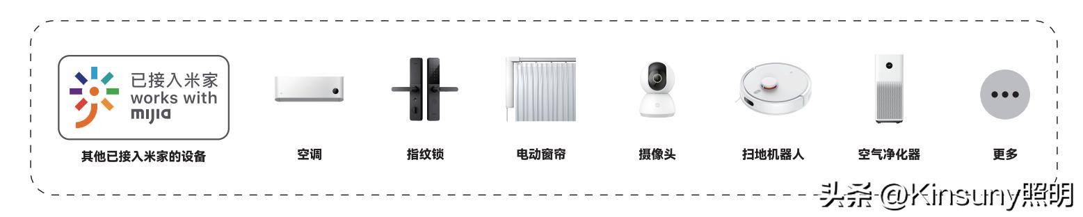 便捷家电屋小米智能性控制系统_智能家电控制的便捷性:小米全屋体验_便捷家电屋小米智能性控制