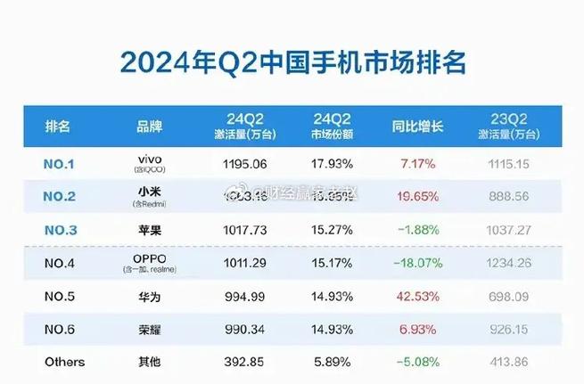小米手机价格定位分析_小米的价格定位_小米手机的定位与消费者选择分析