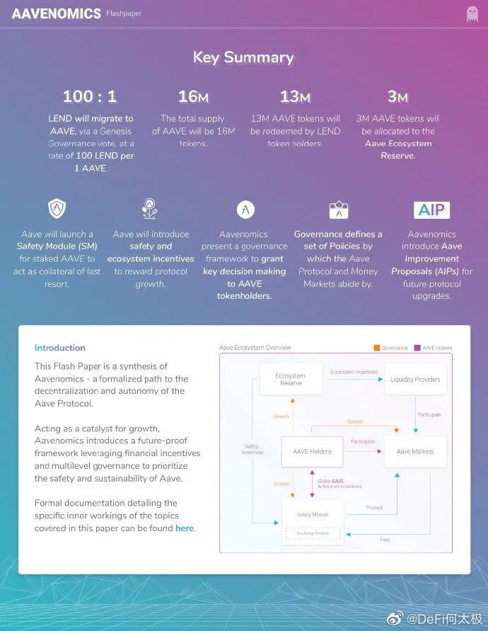 流动性供给_流动性供给是什么意思_USDT对市场流动性的贡献