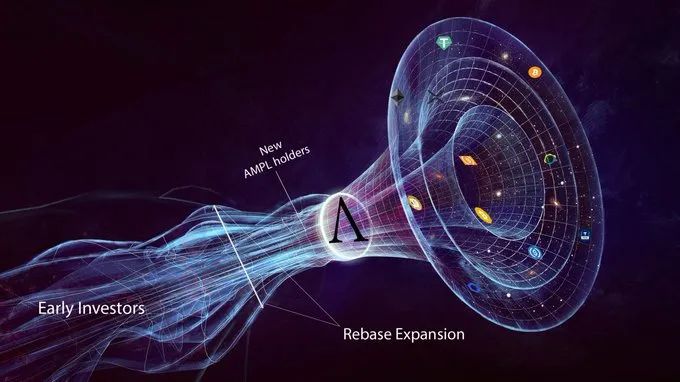流动性供给是什么意思_USDT对市场流动性的贡献_流动性供给