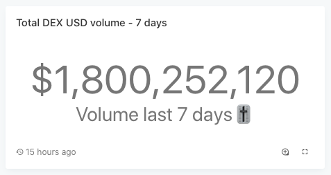 流动性供给是什么意思_USDT对市场流动性的贡献_流动性供给