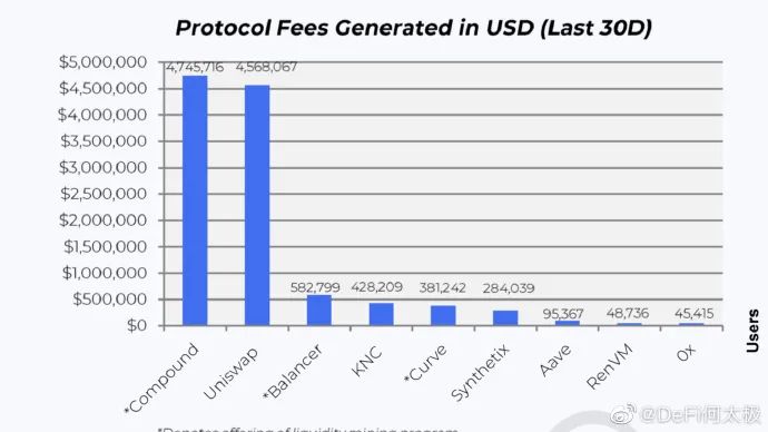 USDT对市场流动性的贡献_流动性供给是什么意思_流动性供给