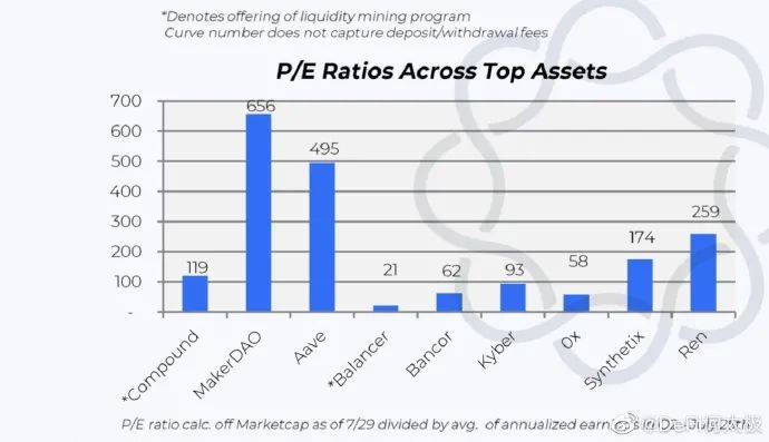 流动性供给_流动性供给是什么意思_USDT对市场流动性的贡献