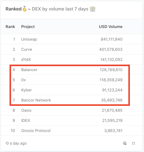流动性供给是什么意思_流动性供给_USDT对市场流动性的贡献