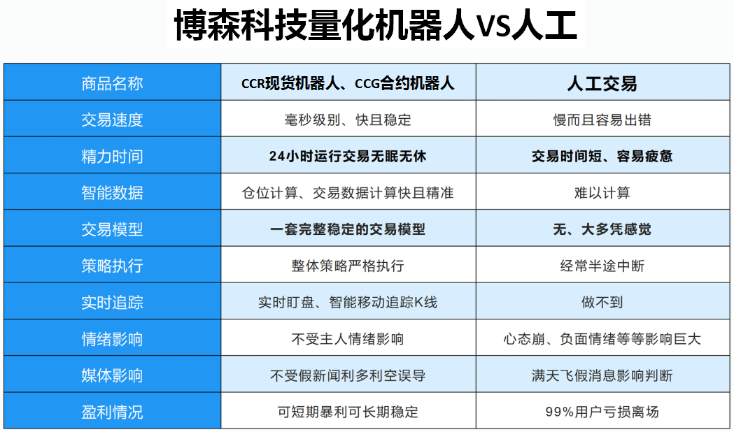 为市场提供流动性_USDT对市场流动性的贡献_流动性供给是什么意思