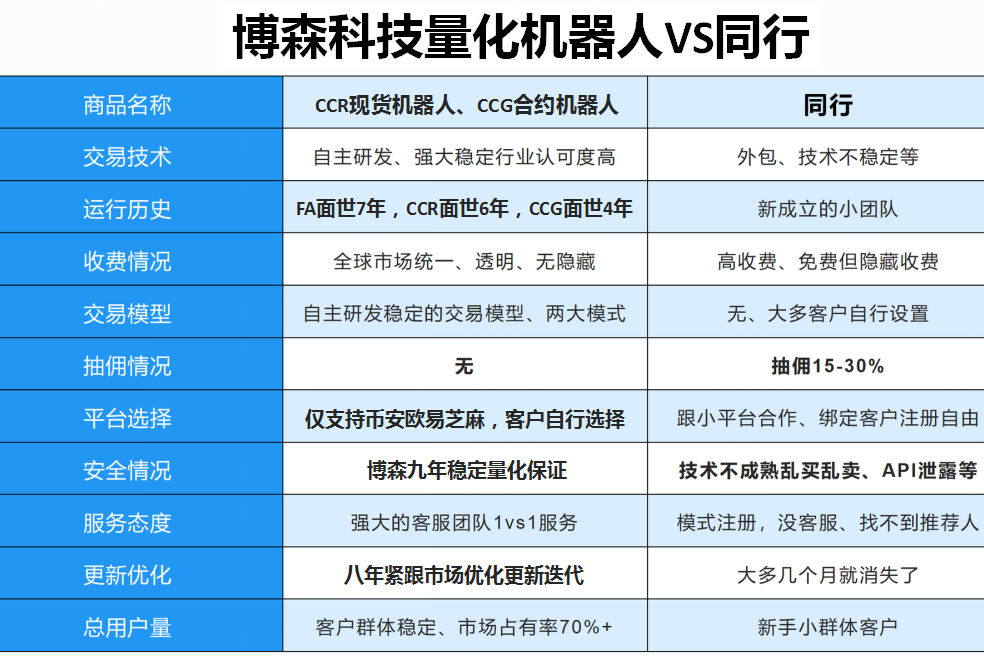 USDT对市场流动性的贡献_流动性供给是什么意思_为市场提供流动性
