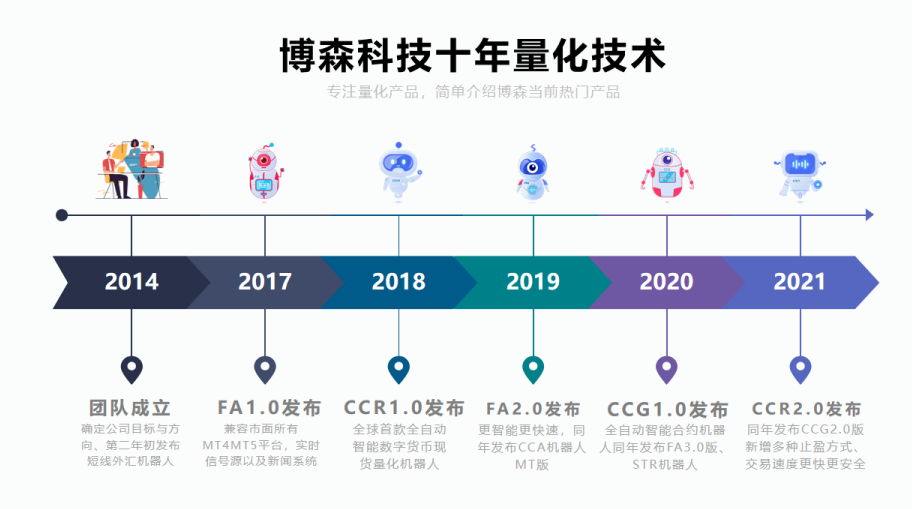 流动性供给是什么意思_为市场提供流动性_USDT对市场流动性的贡献