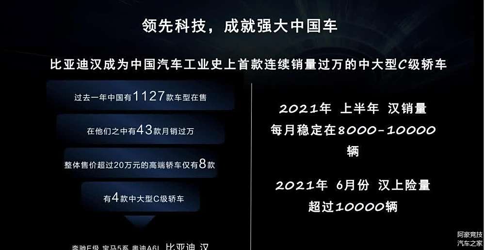 宝马汽车产品市场竞争分析_宝马汽车竞争策略制定_激烈市场竞争中,宝马汽车安全性的价值