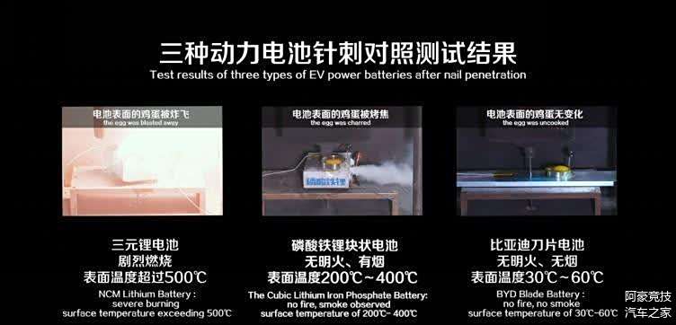 宝马汽车产品市场竞争分析_激烈市场竞争中,宝马汽车安全性的价值_宝马汽车竞争策略制定