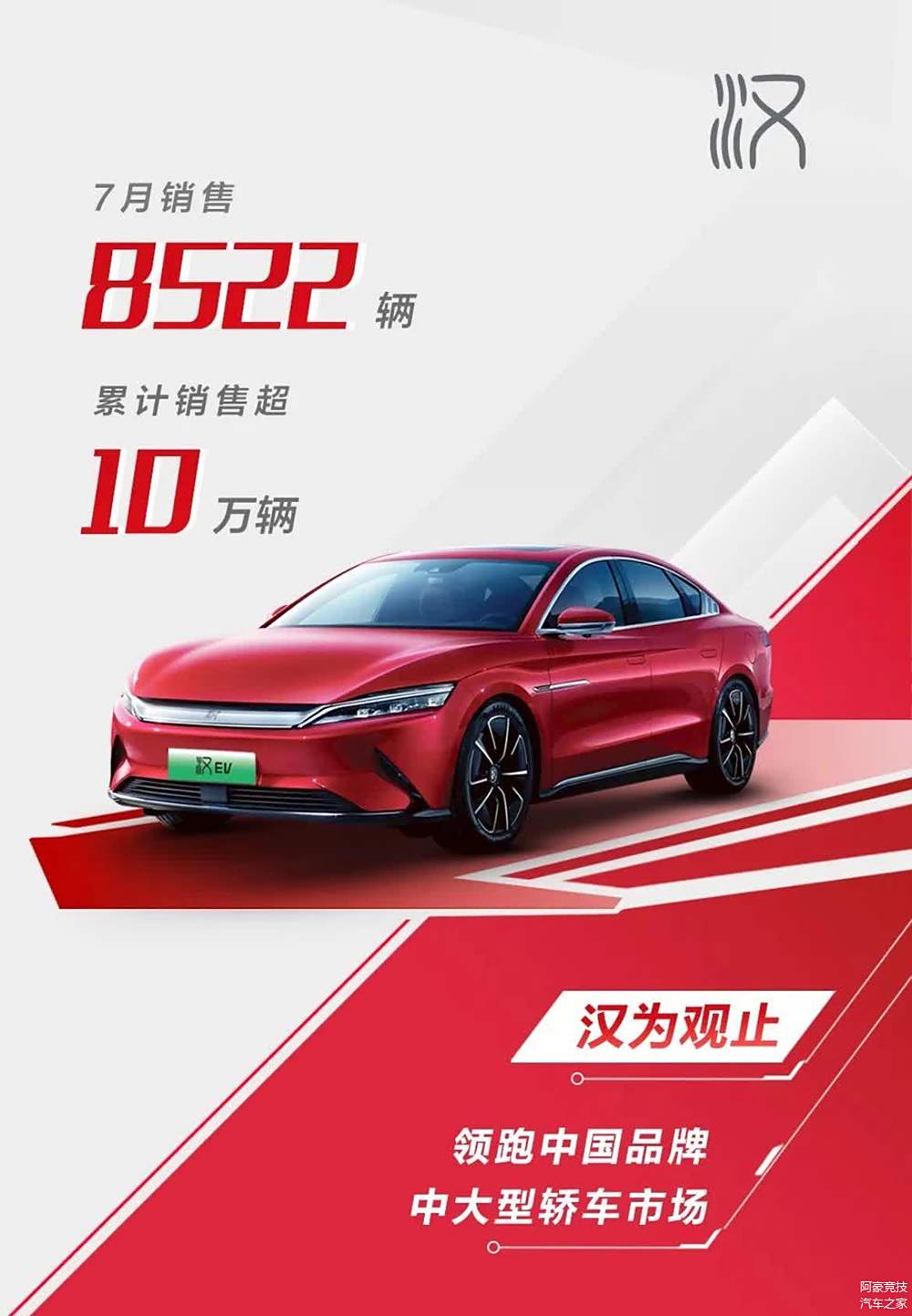 宝马汽车产品市场竞争分析_宝马汽车竞争策略制定_激烈市场竞争中,宝马汽车安全性的价值