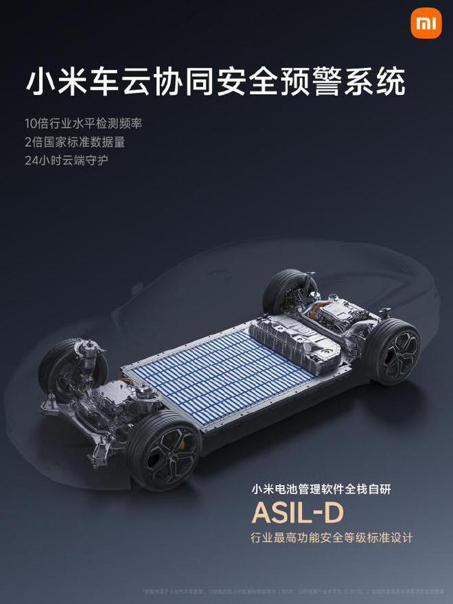 小米汽车优点_小米汽车在续航技术上的领先优势_小米造车优势