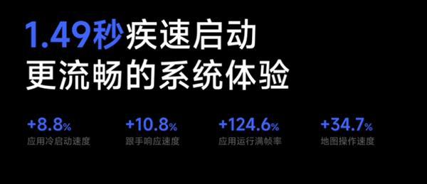 小米汽车优点_小米汽车在续航技术上的领先优势_小米造车优势