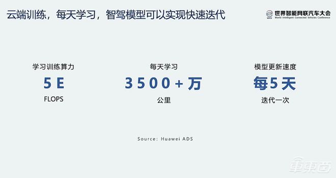 小米驾车模式能卸载吗_驾驶模式：小米汽车如何提高行驶效率？_小米驾驶模式下载安装