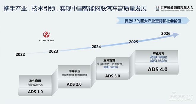 驾驶模式：小米汽车如何提高行驶效率？_小米驾驶模式下载安装_小米驾车模式能卸载吗