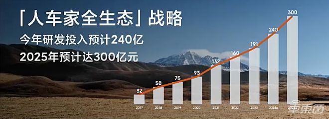 驾驶模式：小米汽车如何提高行驶效率？_小米驾车模式能卸载吗_小米驾驶模式下载安装