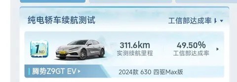 小米汽车多久量产_小米汽车续航表现如何?实测数据解析_小米汽车里程碑