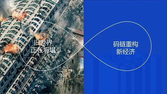 研究数字货币对全球贸易方式的影响:实现商品流通的新路径_以数字流通的货币_数字货币流通手段