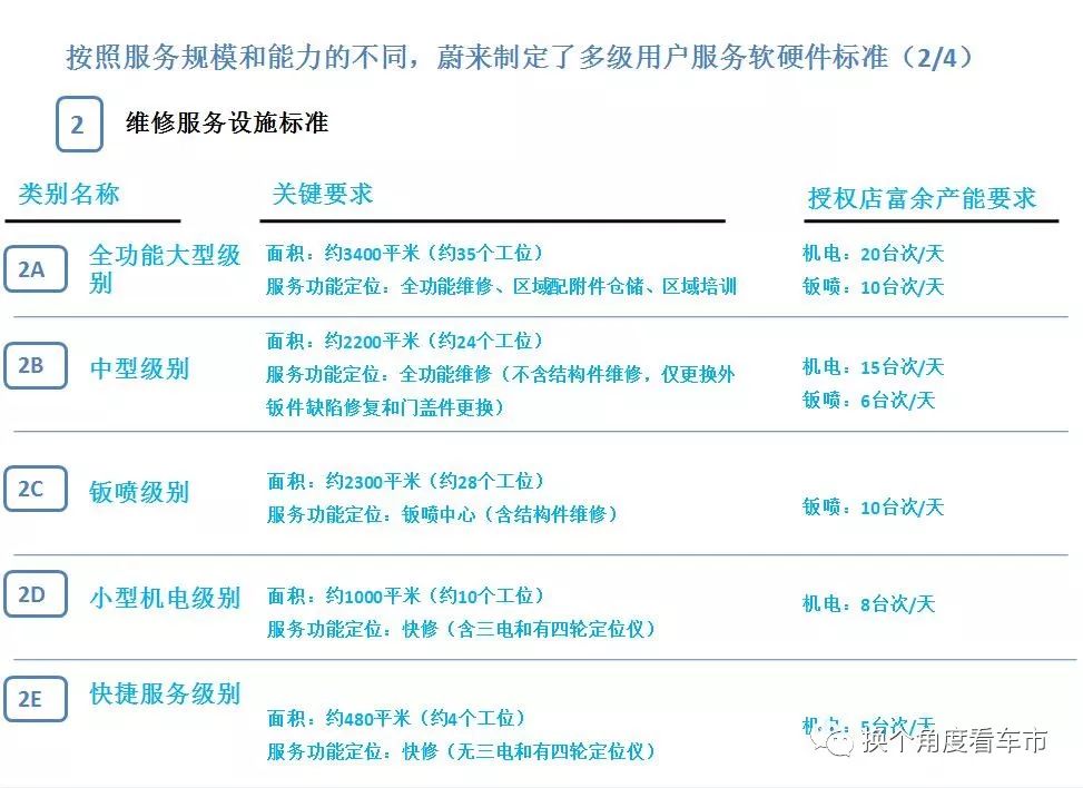 马云拥有梦想就拥有未来_未来的宝马:零事故的安全梦想_梦想启动未来