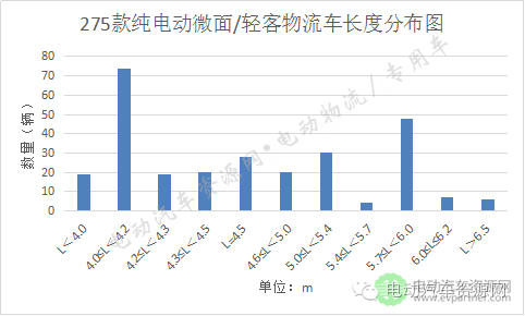布加迪品牌中哪款跑车最快_布加迪跑车排名第几_布加迪与其他超跑品牌的比较分析