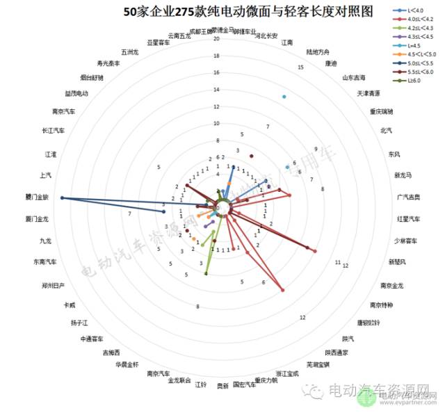 布加迪跑车排名第几_布加迪品牌中哪款跑车最快_布加迪与其他超跑品牌的比较分析