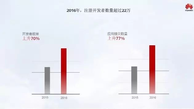 华为与OPPO的对比分析:哪个更值得购买?_华为和oppo哪个值得买_华为与OPPO的对比分析:哪个更值得购买?