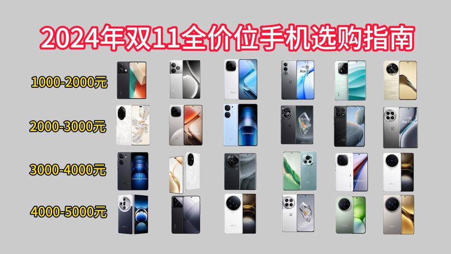 小米手机的定位与消费者选择分析_小米的价格定位_小米定位产品