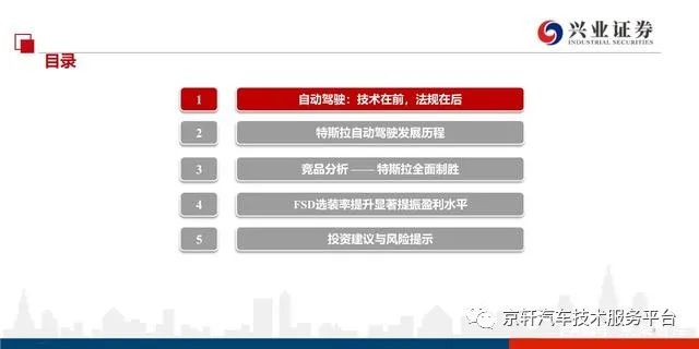 特斯拉智能汽车_特斯拉的功能安全_特斯拉汽车:安全与智能的完美融合