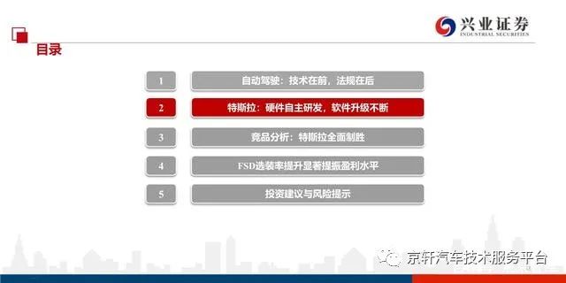 特斯拉的功能安全_特斯拉汽车:安全与智能的完美融合_特斯拉智能汽车