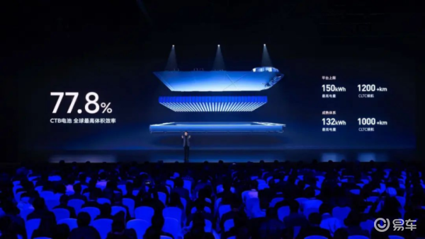 续航小米汽车创新体验上市了吗_小米汽车在续航上的创新与体验_小米汽车最新