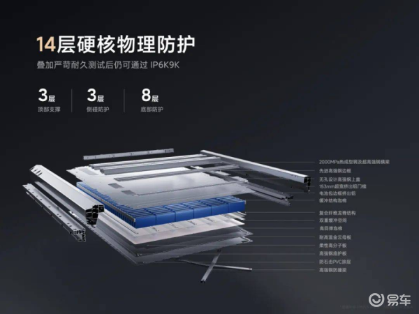 续航小米汽车创新体验上市了吗_小米汽车最新_小米汽车在续航上的创新与体验