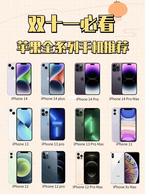 小米定位产品_小米手机的定位与消费者选择分析_小米手机价格定位分析