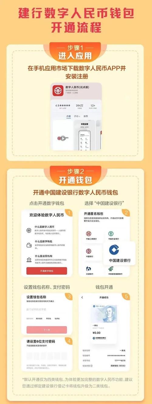 区块链钱包的基础知识_冷钱包APP与区块链技术的结合 | 安全存储新时尚_区块链钱包的种类