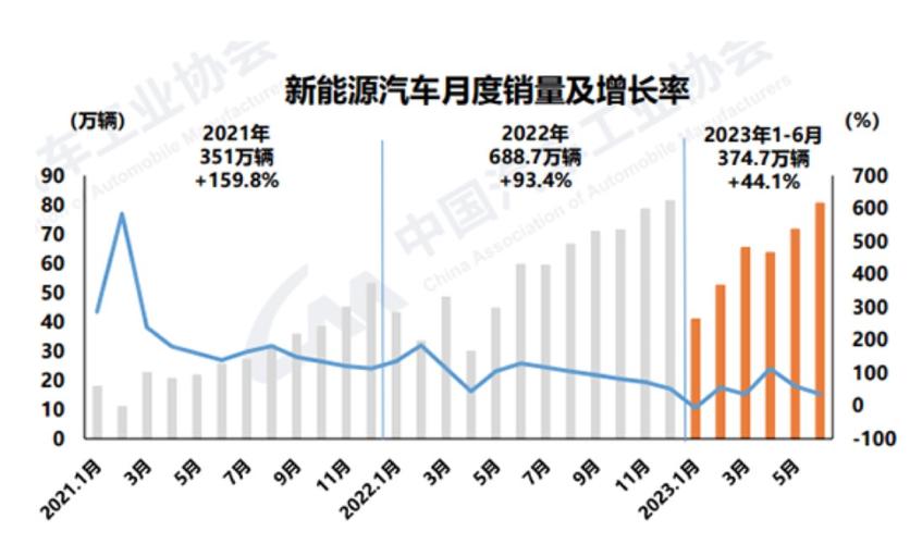 小米汽车在续航上的创新与体验_小米汽车最新_小米汽车量产