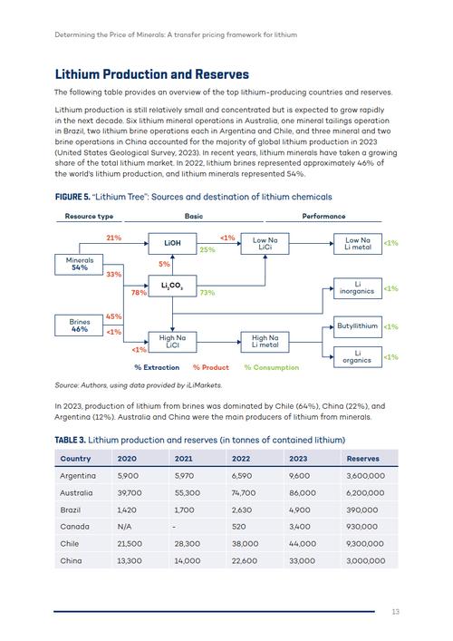金融隐私保护_去中心化技术对金融隐私的重要性_金融隐私权
